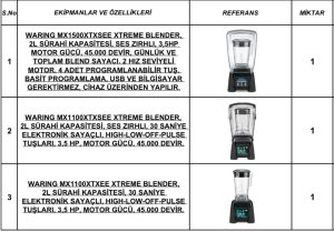 waring-mx-1500-1100-xtreme-modelleri-temini-turkso-teknik-ankara